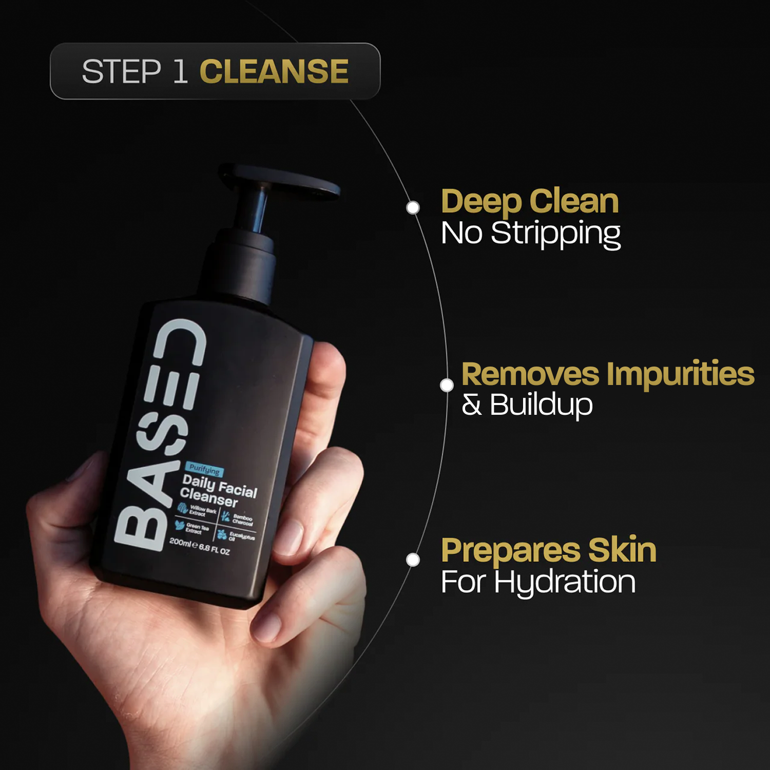 Daily Skincare Duo - Image 4